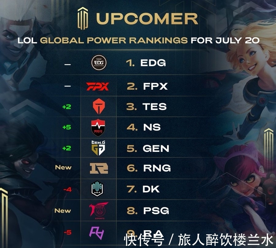 那段时间的 那段时间的