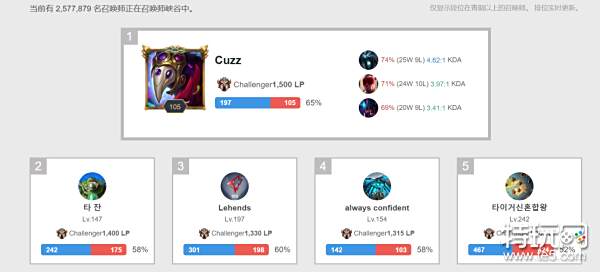 就业的同时 就业的同时